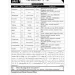 ENGLISH 9