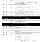MDCAT PHYSICS