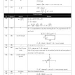 MDCAT PHYSICS