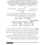 URDU 9