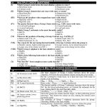 CHEMISTRY 12