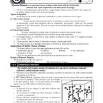 PHYSICS 12
